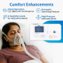 BPL Medical Technologies LifePAP Prime breathing support device