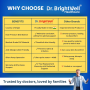 Dr. BrightWell Air Mattress | Anti Bedsore Air Mattress