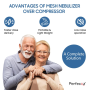 Perfecxa Mesh Nebulizer – Portable Nebulizer Machine
