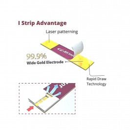 Standard Mentor Blood Glucose 50 Strips