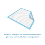 Disposable Bed Protector Pads hospital use