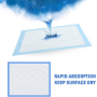Rossify Super Absorbent Underpads 90X60 cm | Disposable Bed Protector Pads