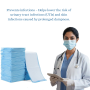 Rossify Super Absorbent Underpads 90X60 cm | Disposable Bed Protector Pads