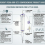 Rossify Pedia Drip Set | Pediatric IV Drip Set