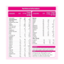 MMS Stage 1 Infant Milk Powder | Stage 1 Formula