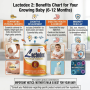 Lactodex 2 Follow Up Formula | Baby Formula