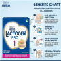 Lactogen Pro 1 Powder | Infant Formula