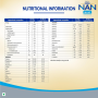 Nestlé NAN LO-LAC 400g | Infant Formula