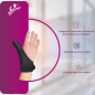 Flamingo Thumb Spica Splint OC 2025 – Ideal Support for Thumb Injuries and Fractures