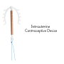 Khushi Intrauterine Device | CU375 Intrauterine Device