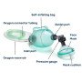 Ambu bags