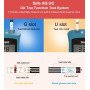 Sinocare Safe AQ UG Glucose & Uric Acid Meter