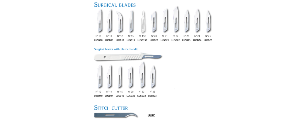 Sutures & Surgical Blades for Precision Wound Closure