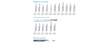 Sutures & Surgical Blades for Precision Wound Closure