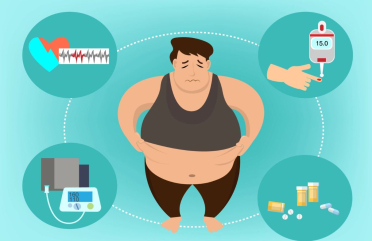 Obesity and Thyroid